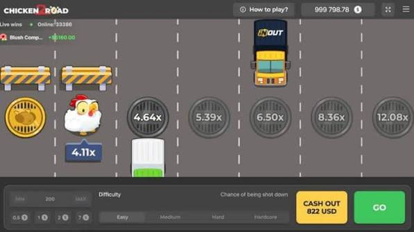 Descubre los Adictivos Juegos Inout de Chicken Road Descubre los Adictivos Juegos Inout de Chicken Road